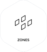 zones